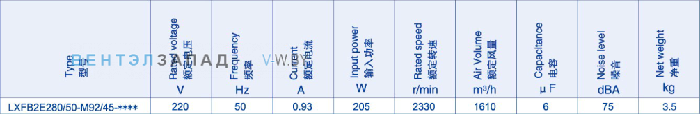 Производительность Weiguang LXFB2E280-50-M92-45