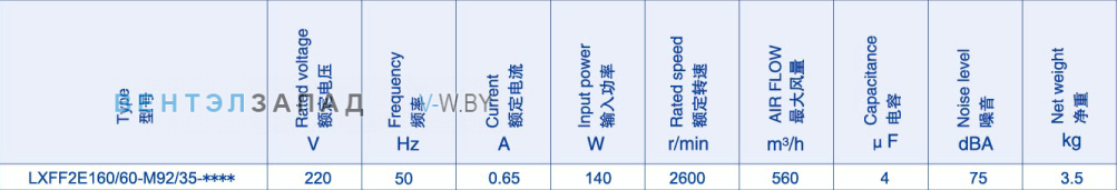 Производительность Weiguang LXFF2E160-60-M92-35