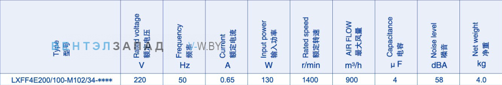 Производительность Weiguang LXFF4E200-100-M102-34