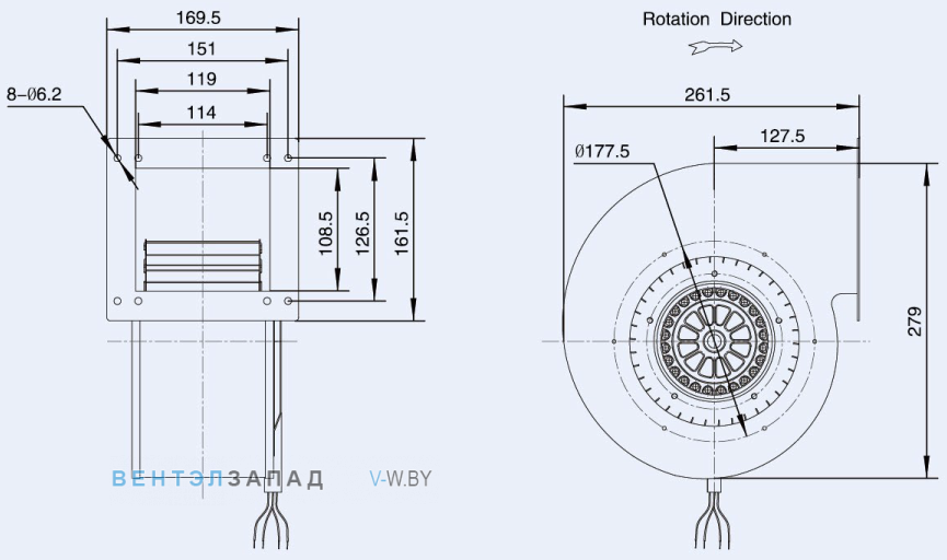 Габаритные размеры Weiguang LXFFG4E180-90-M102-34 220V