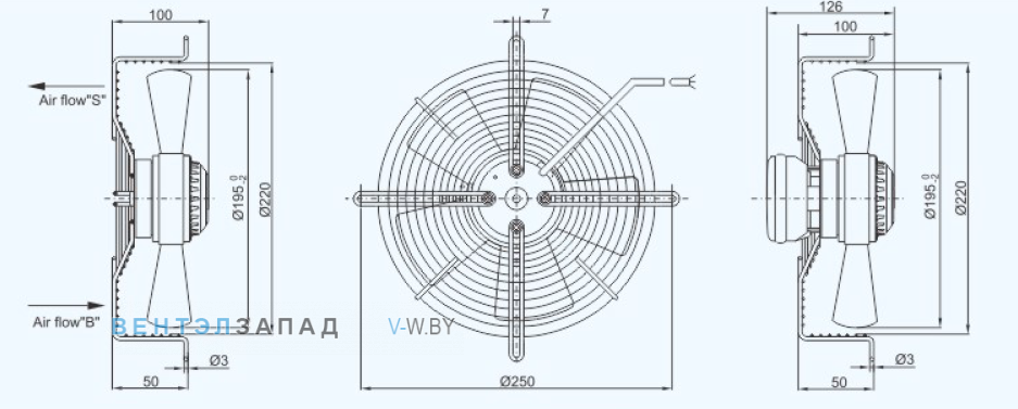 Габаритные размеры Sanmu YWF(K)2D200-Z