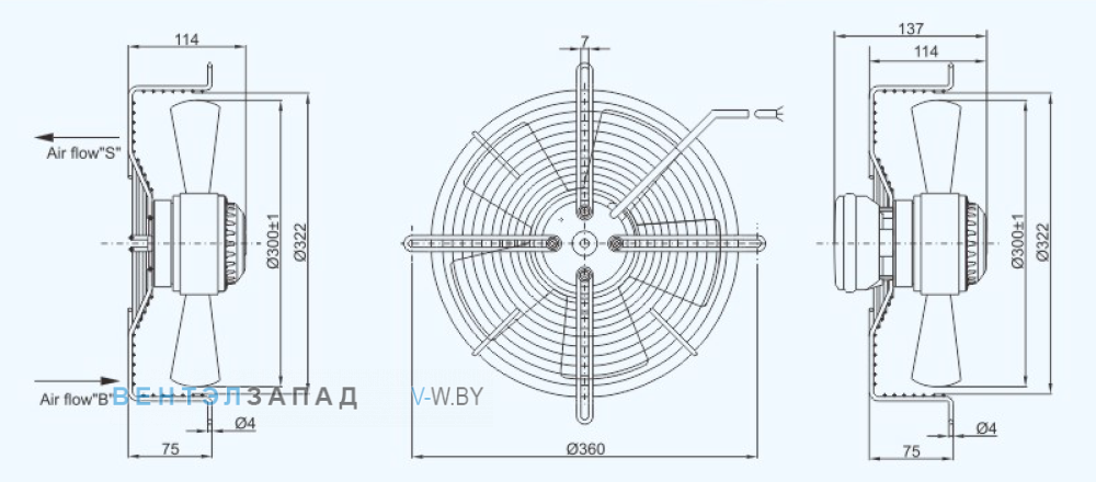 Габаритные размеры Sanmu YWF(K)4E300-Z