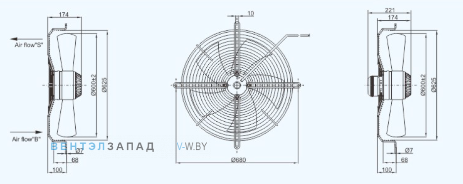 Габаритные размеры Sanmu YWF(K)4E600-Z