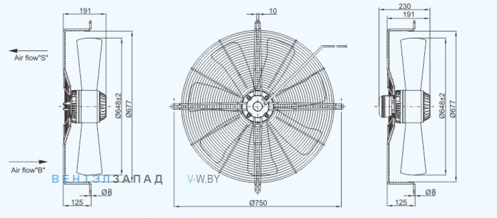 Габаритные размеры Sanmu YWF(K)6D650-Z