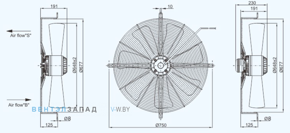 Габаритные размеры Sanmu YWF(K)4E650-Z