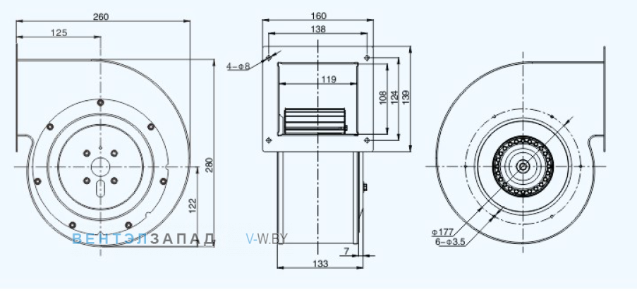Габаритные размеры Sanmu YWF(K)4E180-GQ-R