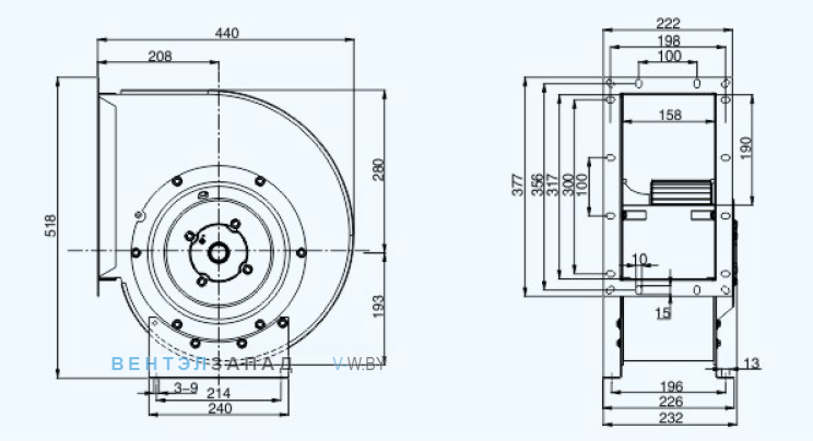 Габаритные размеры Sanmu YWF(K)4E250-GQ-R