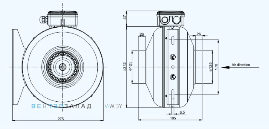 Габаритные размеры Sanmu YWF(K)2E192-125T
