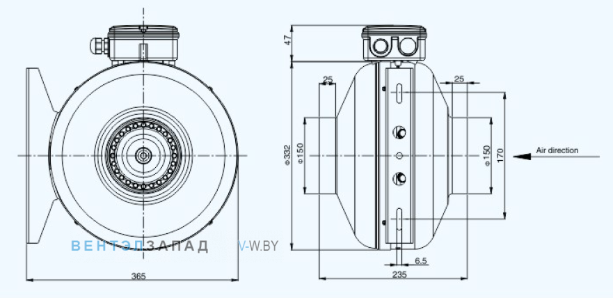 Габаритные размеры Sanmu YWF(K)2B220-150T02
