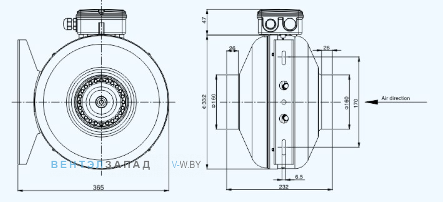Габаритные размеры Sanmu YWF(K)2E220-160T