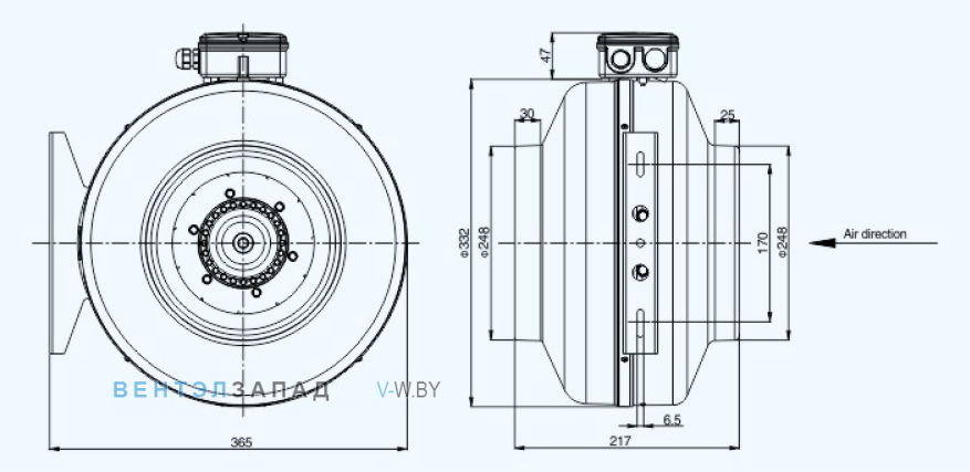 Габаритные размеры Sanmu YWF(K)2B250-250T01