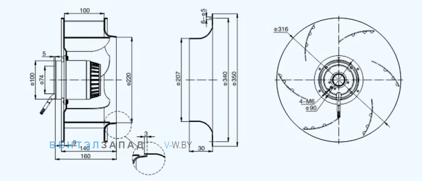 Габаритные размеры Sanmu YWF(K)6E310-GH