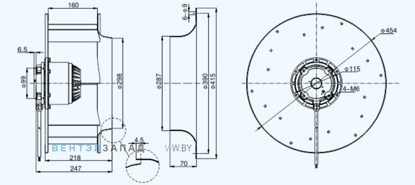 Габаритные размеры Sanmu YWF(K)4E450-GH