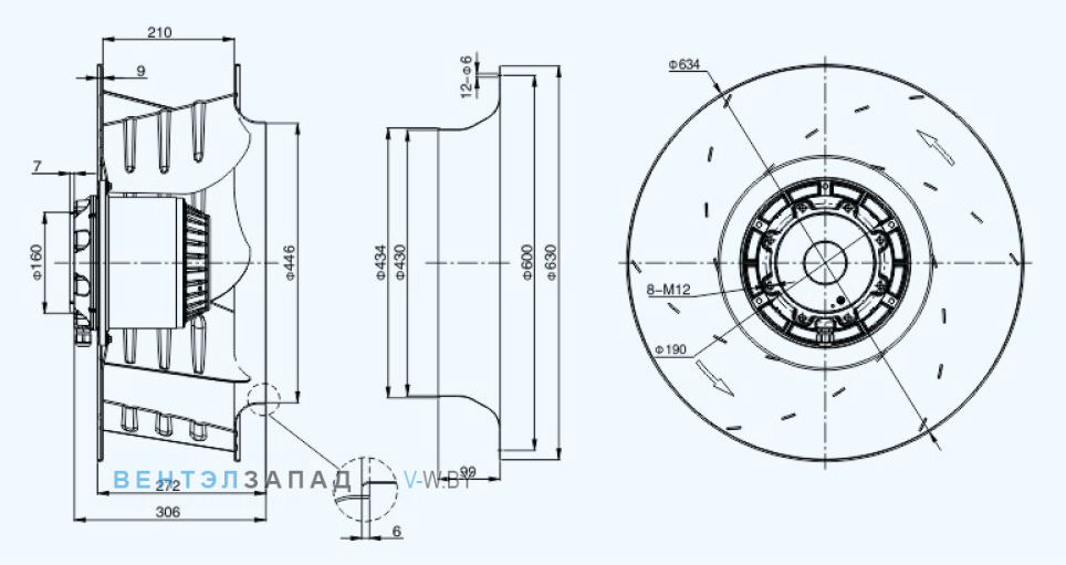 Габаритные размеры Sanmu YWF(K)4D630-GH50