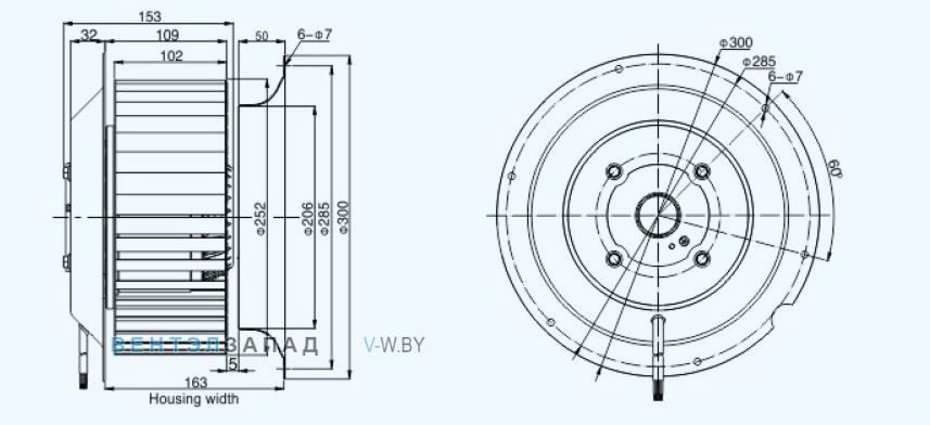 Габаритные размеры Sanmu YWF(K)4D250-GQ