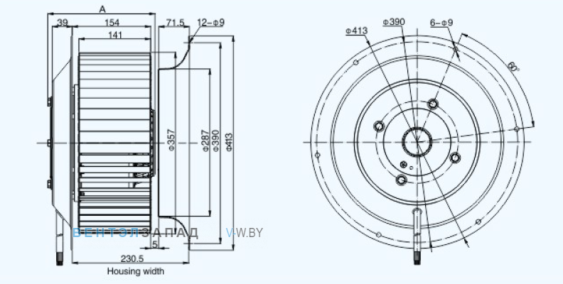 Габаритные размеры Sanmu YWF(K)4D355-GQ