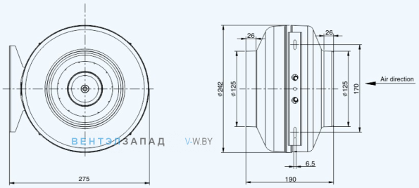 Габаритные размеры Sanmu ECF-K-4E125-PGYDAY0