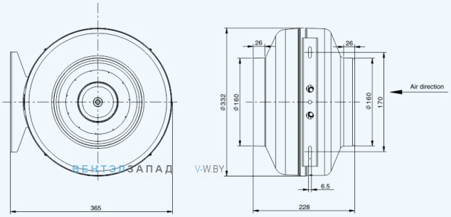 Габаритные размеры Sanmu ECF-K-6E160-PGYDAY0