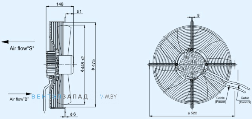Габаритные размеры Sanmu ECF-K-6E450-PZB5SC0