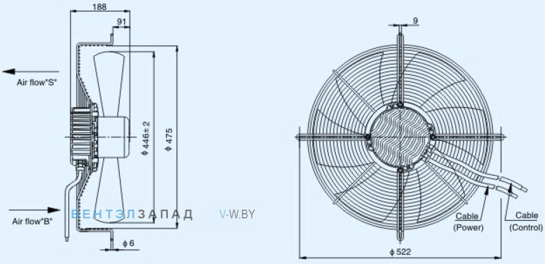 Габаритные размеры Sanmu ECF-K-8E450-PZB6SC0