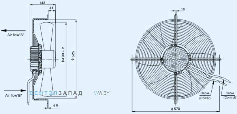Габаритные размеры Sanmu ECF-K-8E500-PZB5BC0
