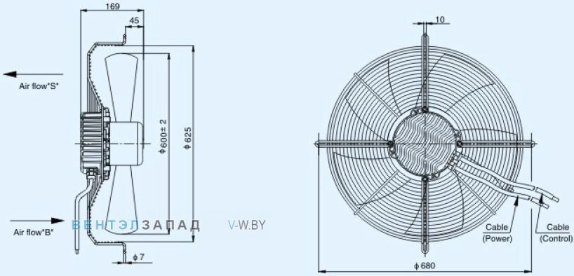 Габаритные размеры Sanmu ECF-K-8E600-PZB5SC0
