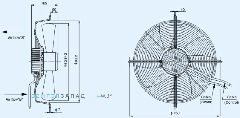 Габаритные размеры Sanmu ECF-K-8E630-PZB5SC0