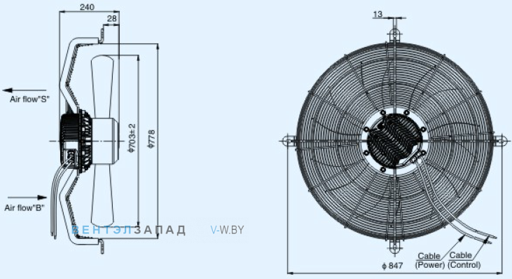Габаритные размеры Sanmu ECF-K-8D710-PZB7BC0