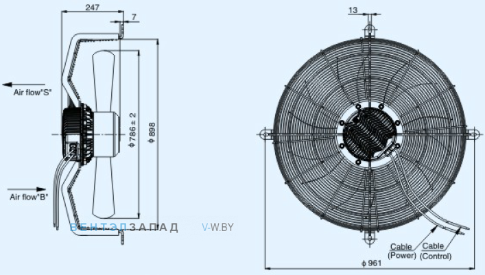 Габаритные размеры Sanmu ECF-K-8D800-PZB7BC0
