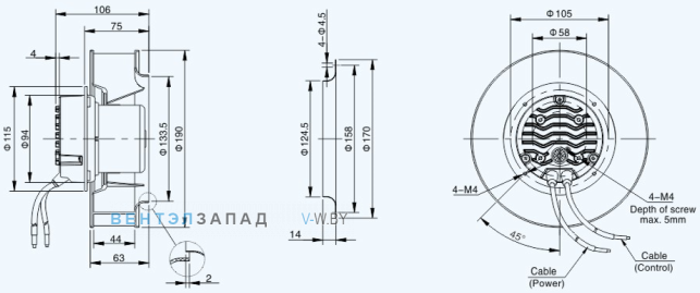 Габаритные размеры Sanmu ECF-K-4E192-PLHDAJ0