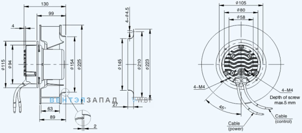 Габаритные размеры Sanmu ECF-K-4E225-PLHDAJ3