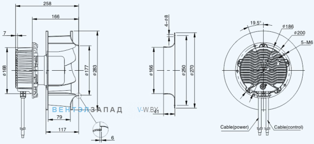 Габаритные размеры Sanmu ECF-K-6E250-PLHDAJ10
