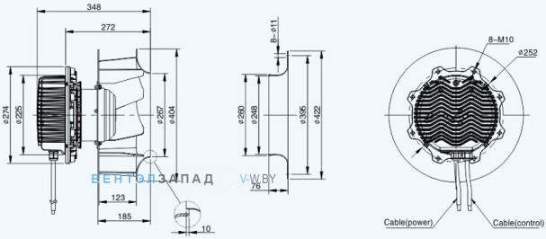 Габаритные размеры Sanmu ECF-K-8E400-PLHDAJ3