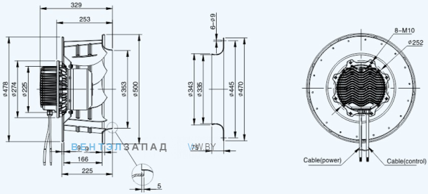 Габаритные размеры Sanmu ECF-K-8D500-PLHDAJ0