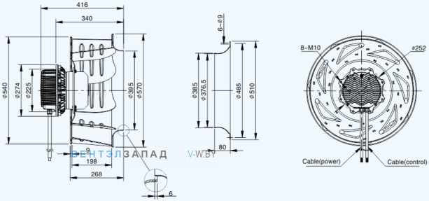 Габаритные размеры Sanmu ECF-K-8D560-PLHDAJ1