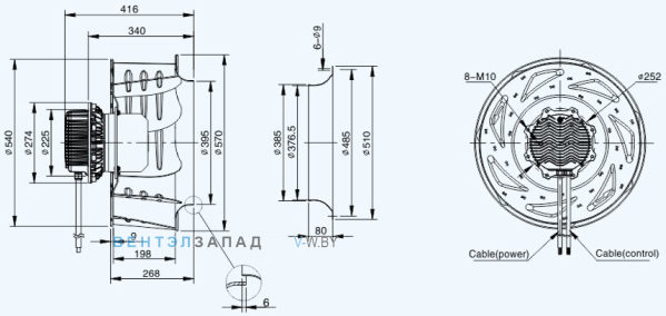 Габаритные размеры Sanmu ECF-K-8D560-PLHDAJ6