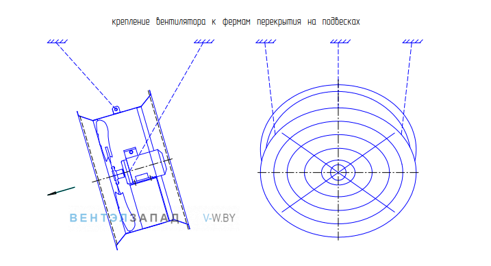 Варианты монтажа и исполнения