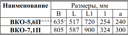 Габаритные размеры BKO 7.1П