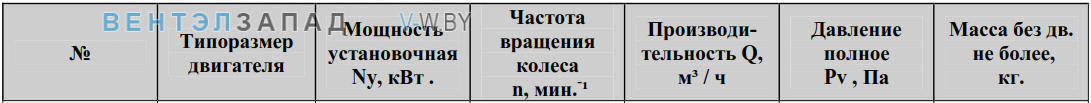 Рабочие параметры ВР 6-13 10.0