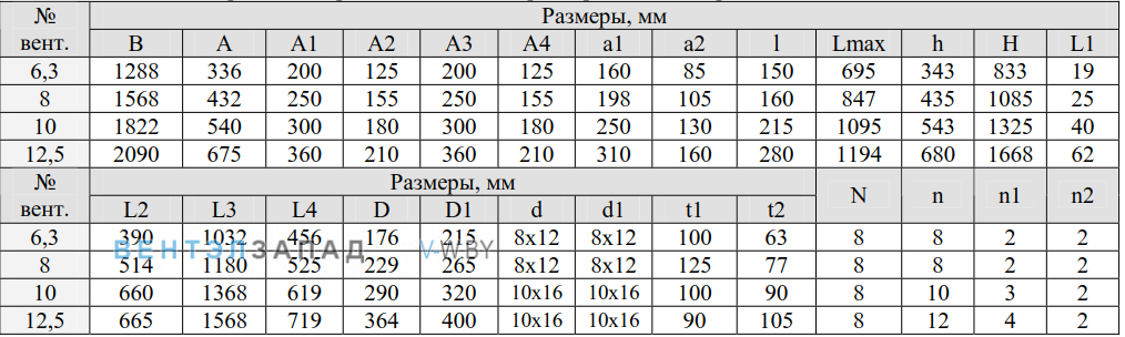 Габаритные размеры ВР 6-13M 8 исполнение 5