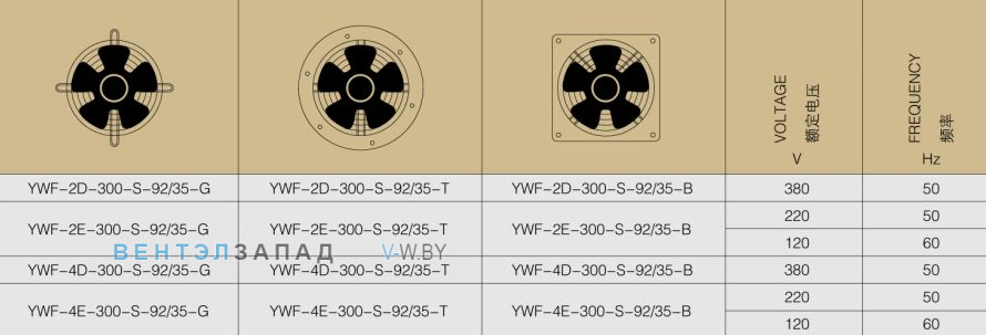 Купить Weiguang YWF-4D-300-S-92/35-R