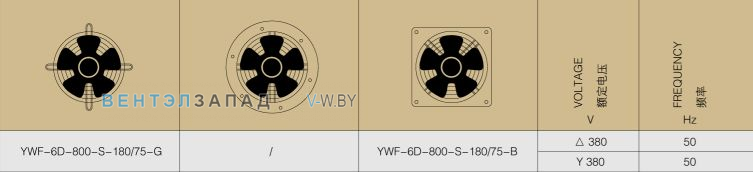 Производительность, мощность, исполнение Weiguang YWF-6D-800-S-180/75-G