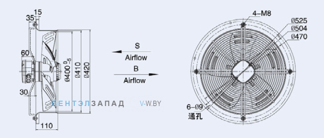 Габаритные размеры Weiguang YWF4E-400S-102/47-R