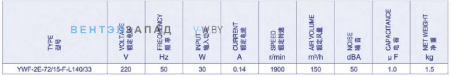 Купить Weiguang YWF-2E-72/15-F-L140/33
