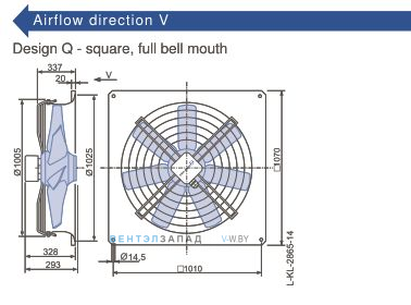 Ziehl-abegg FC091-ADQ.7M.V7 axial fan