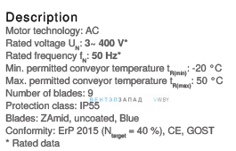 Рабочие параметры и характеристики Ziehl-abegg DN12V-8DF.I7