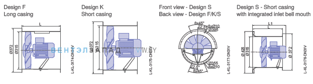 Размеры и варианты исполнения Ziehl-abegg DN31V-4DF.87 Maxvent owlet