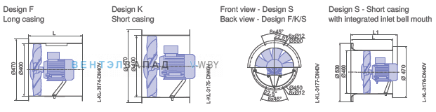 Размеры и варианты исполнения Ziehl-abegg DN40V-4DF.97 Maxvent owlet