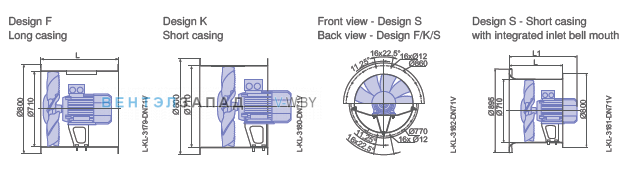 Размеры и варианты исполнения Ziehl-abegg DN71V-2DF.I7 Maxvent owlet