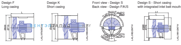 Размеры и варианты исполнения Ziehl-abegg DN71V-4DF.D7 Maxvent owlet